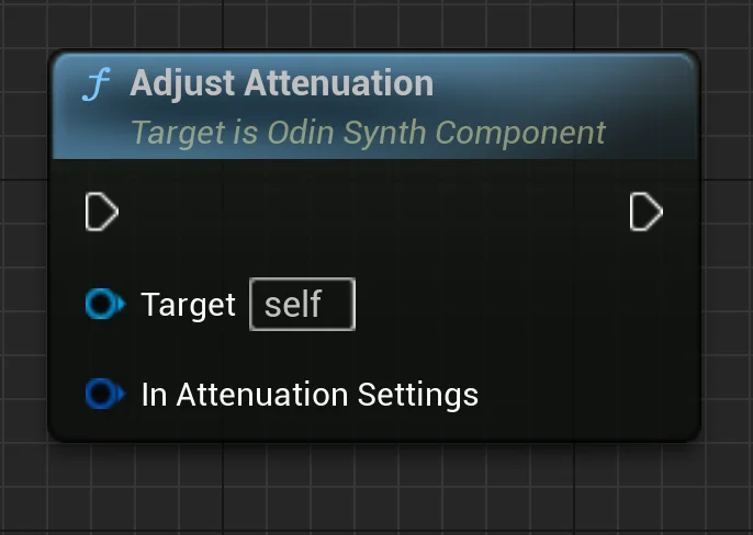 Adjust Attenuation